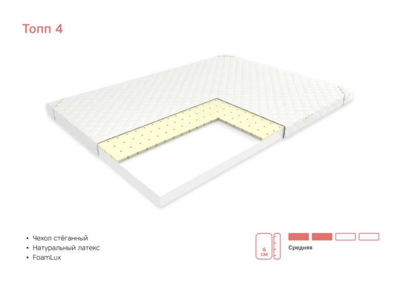 Наматрасник коррекционный ЭОС Топп 4 — изображение 3