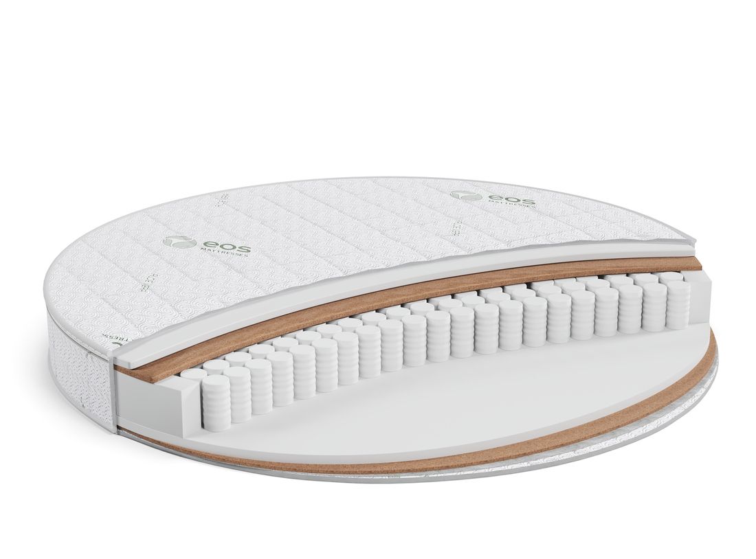 1_tip_8_k Матрас ЭОС Идеал Тип 8 круглый — изображение 1