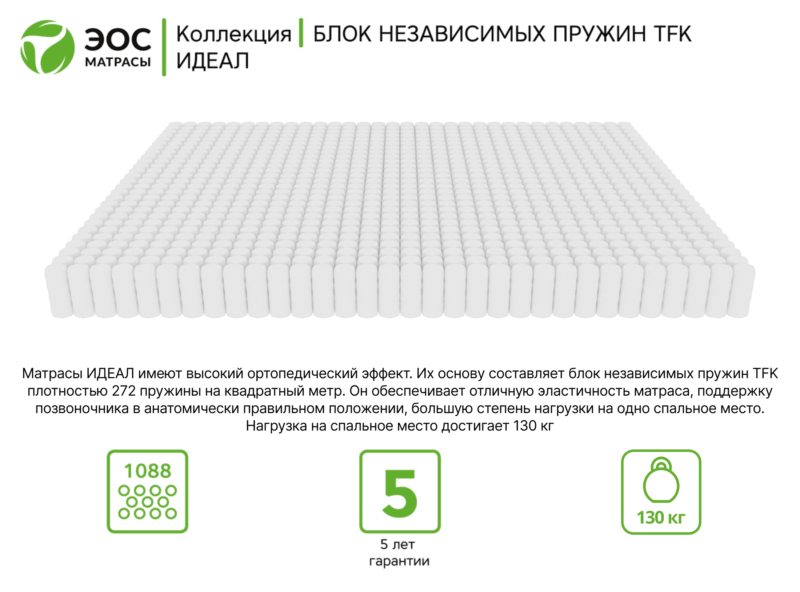 Матрас ЭОС Идеал Тип 8 круглый — изображение 5