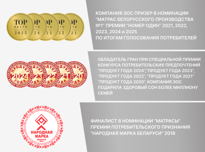 Матрас ЭОС Премьер Тип 3а — изображение 8