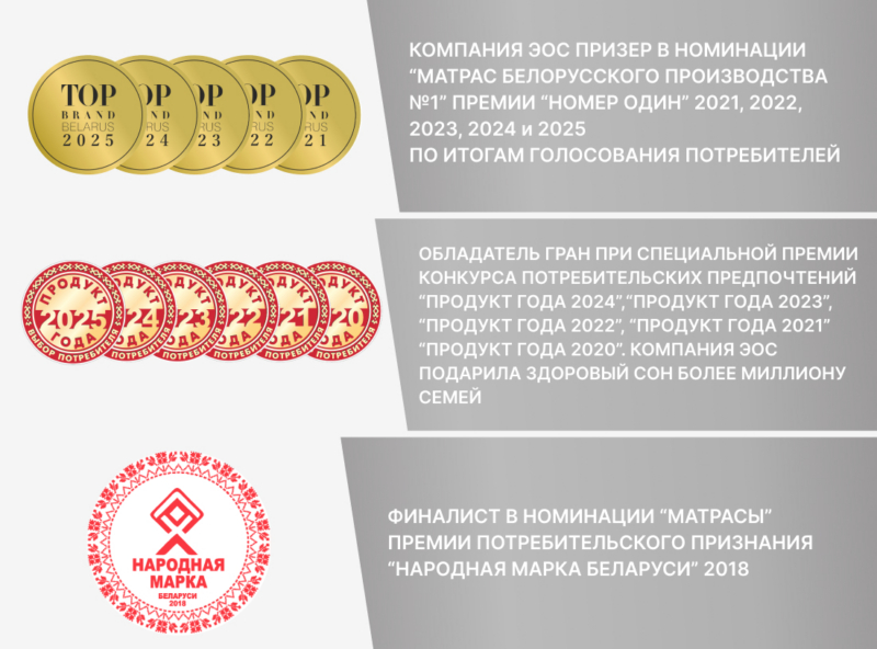 Матрас ЭОС Аспект Тип 7a — изображение 9