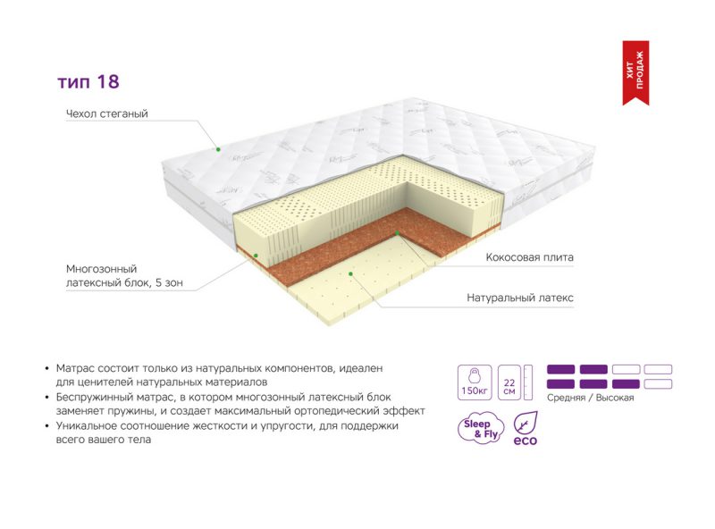 Матрас ЭОС Элит Тип 18