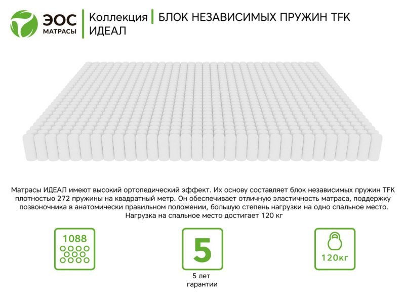 Матрас ЭОС Идеал Тип 9